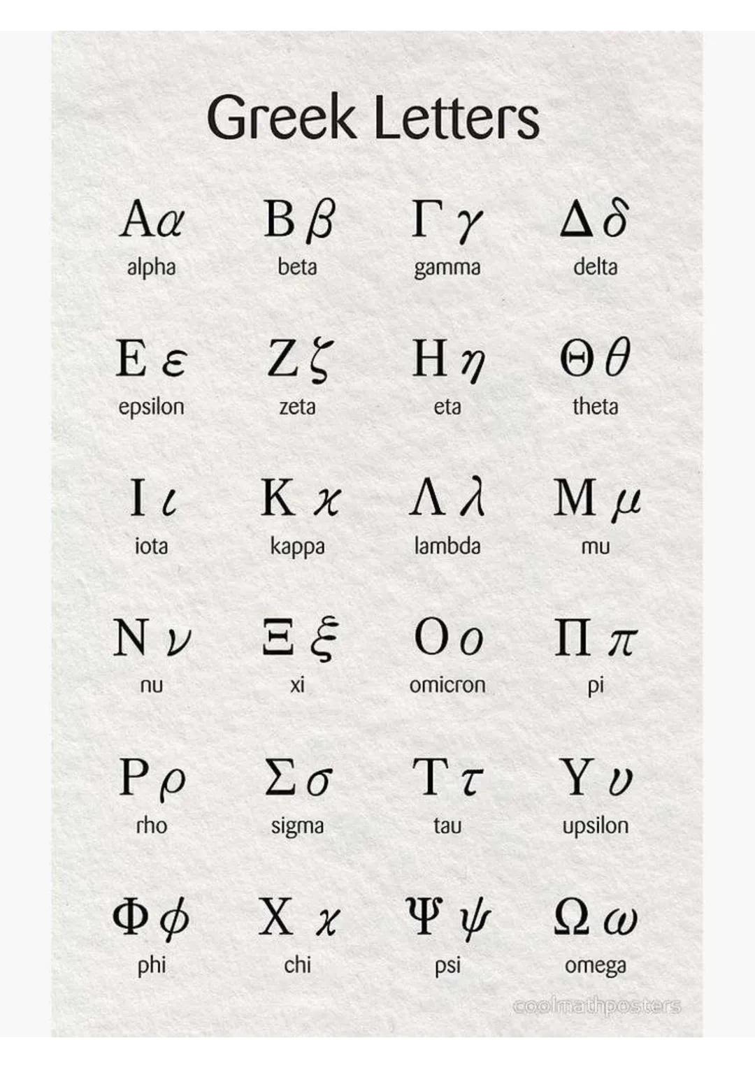 L'alphabets grecs