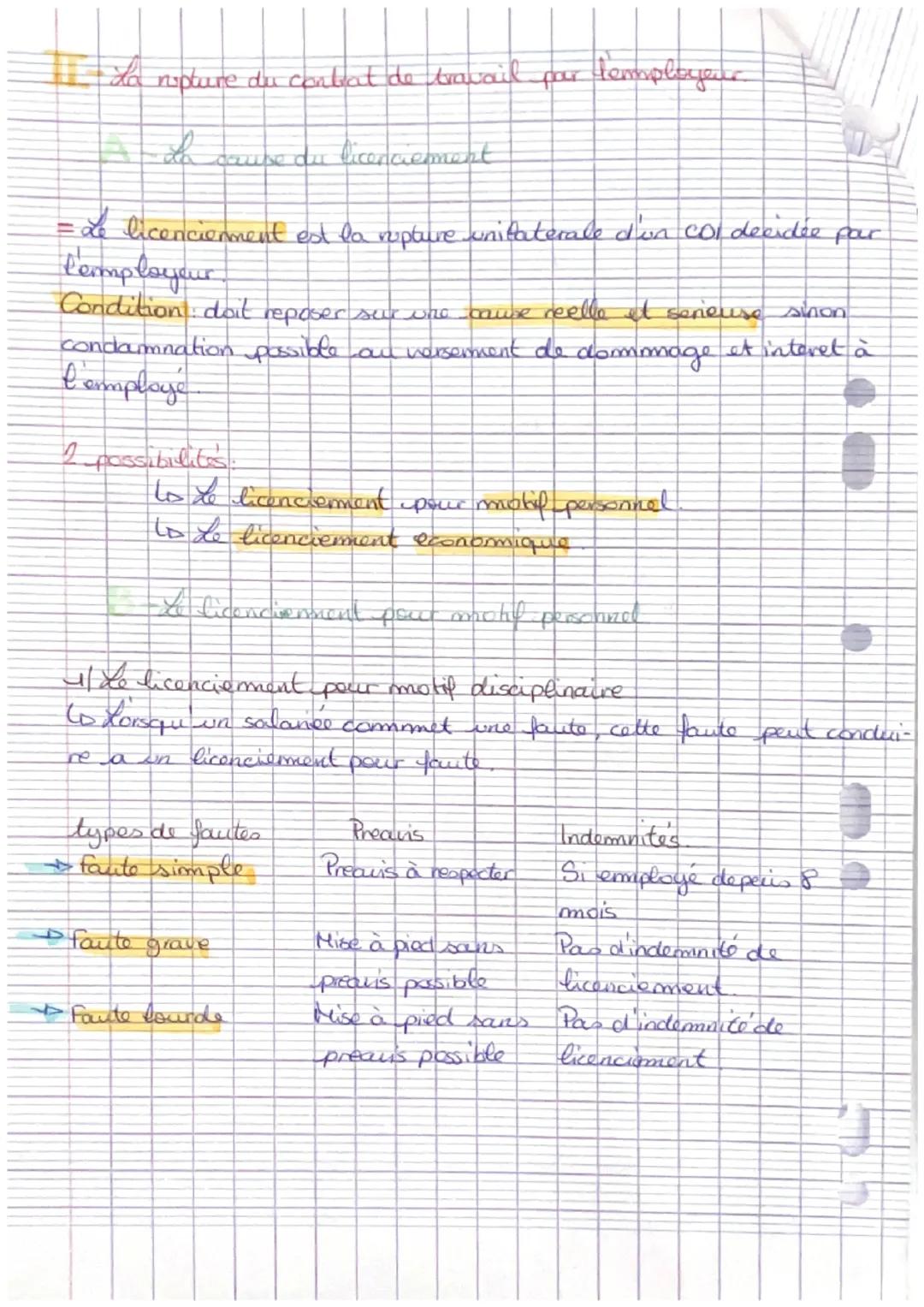 theme7 CHAPITRE 8: La rupture du contrat de travail.
Droit

-da rupture du contrat de travail par le salarié.

La demaission

lo Decission q