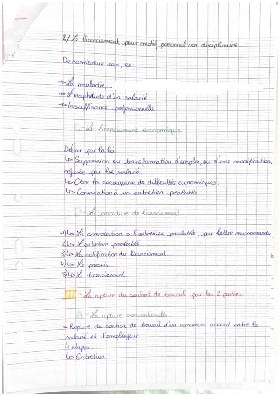 theme7 CHAPITRE 8: La rupture du contrat de travail.
Droit

-da rupture du contrat de travail par le salarié.

La demaission

lo Decission q