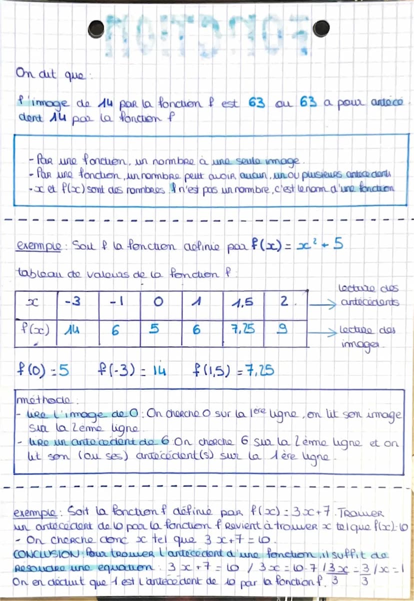 Mathematique
3 eme
→ NOTION DE FONCTION
definition une fonction est un outil mathematique qui a un
nombre donne x faut CoRRespondre un autre