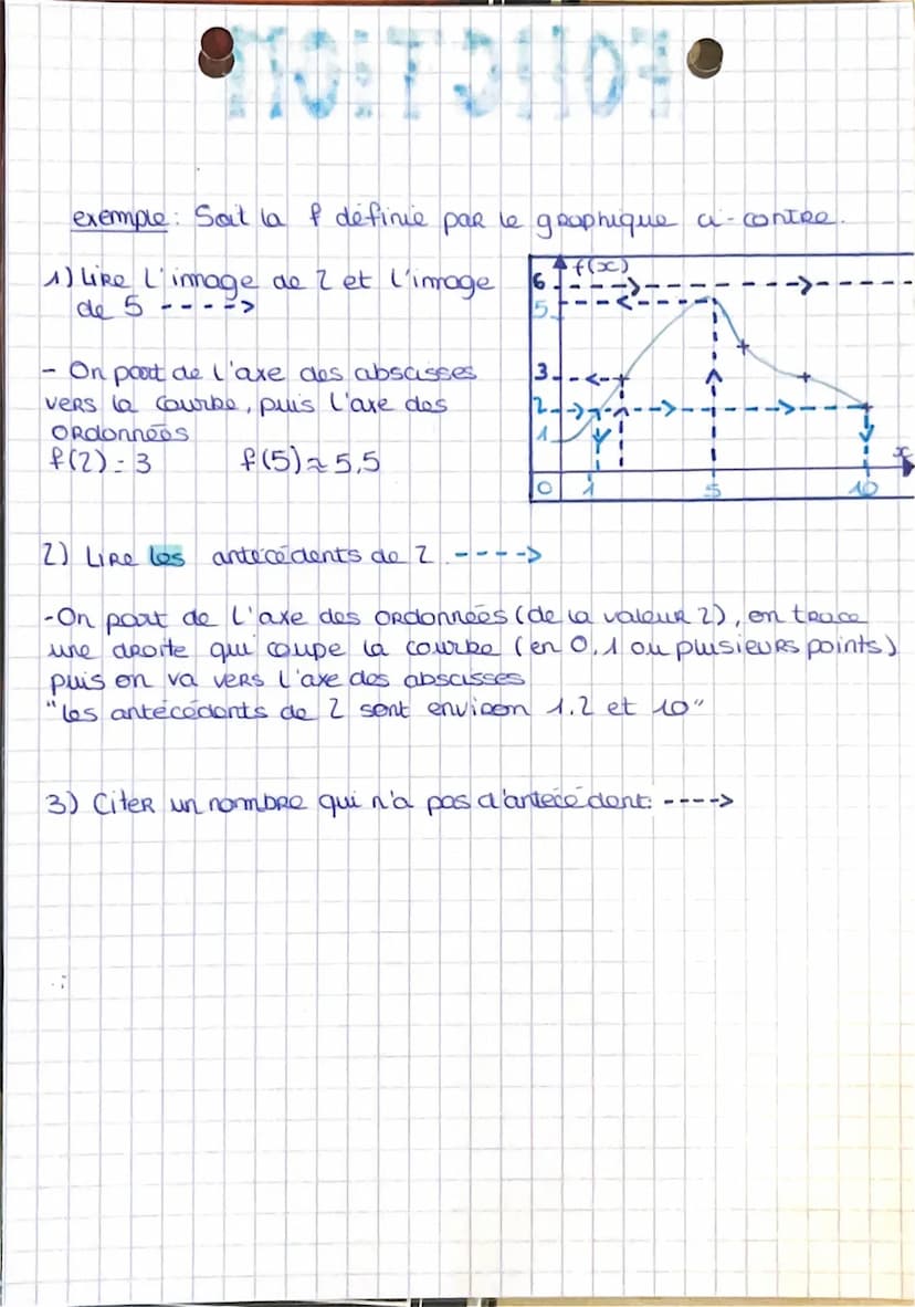 Mathematique
3 eme
→ NOTION DE FONCTION
definition une fonction est un outil mathematique qui a un
nombre donne x faut CoRRespondre un autre