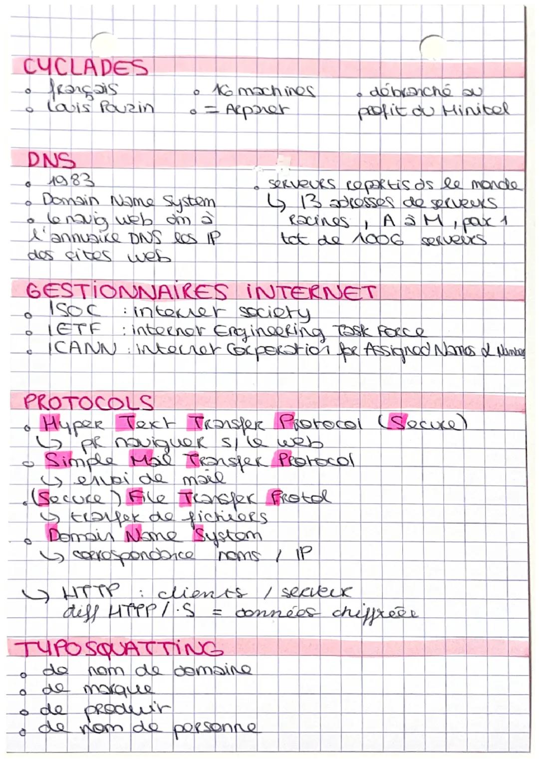 SNT
C
INTERNET
ARPANET
*   60's, calif maj nœux de rêvese
*   En 1977: 5osine de noev'S PAS ES QUE USA
*   créé POR DARPA (Defense Aduanced 