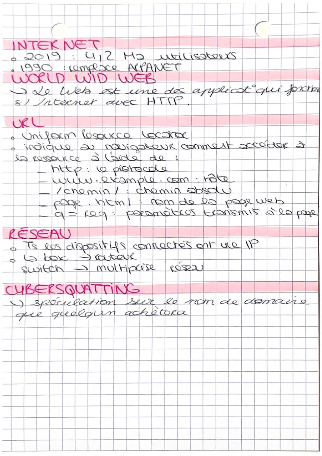 SNT
C
INTERNET
ARPANET
*   60's, calif maj nœux de rêvese
*   En 1977: 5osine de noev'S PAS ES QUE USA
*   créé POR DARPA (Defense Aduanced 