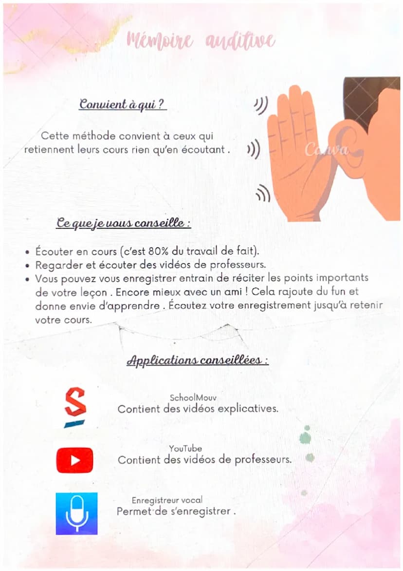 @studygirl
27
Comment réviser ?
méthodes de révision Convient à qui?
Cette méthode convient à ceux qui
retiennent leurs cours rien qu'en éco