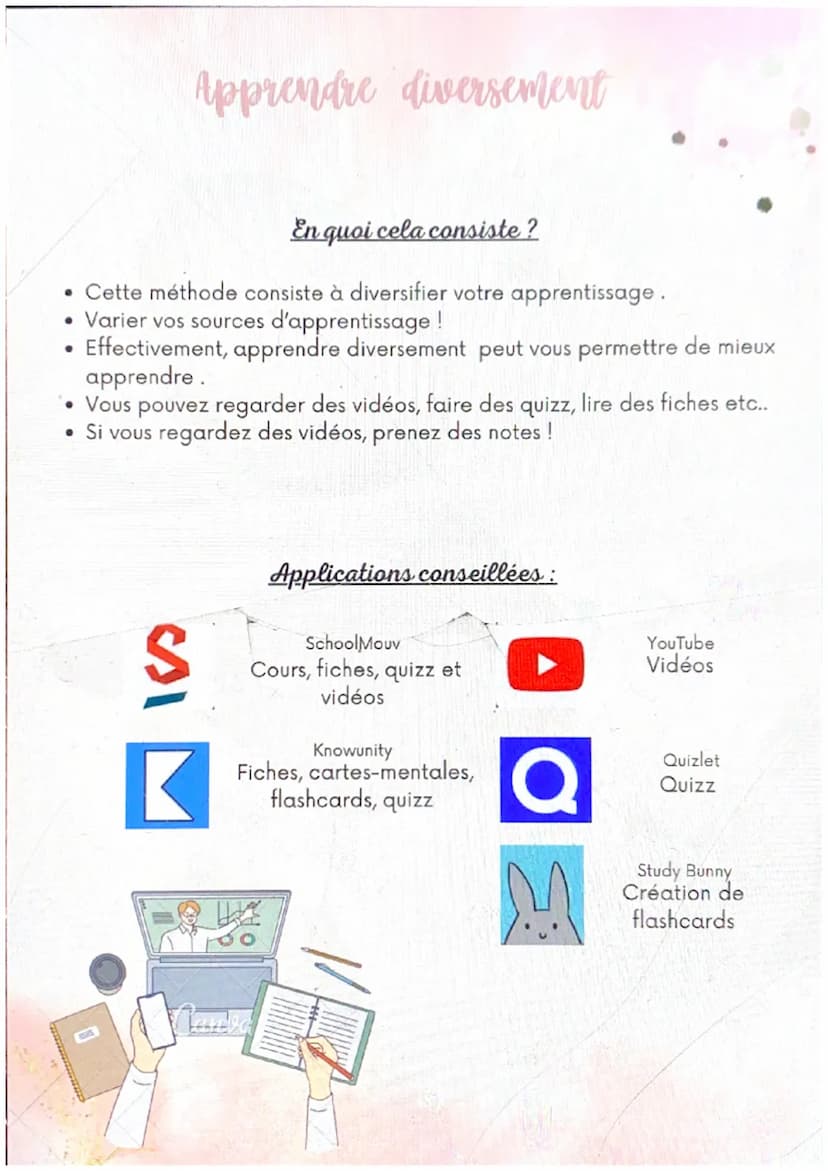 @studygirl
27
Comment réviser ?
méthodes de révision Convient à qui?
Cette méthode convient à ceux qui
retiennent leurs cours rien qu'en éco