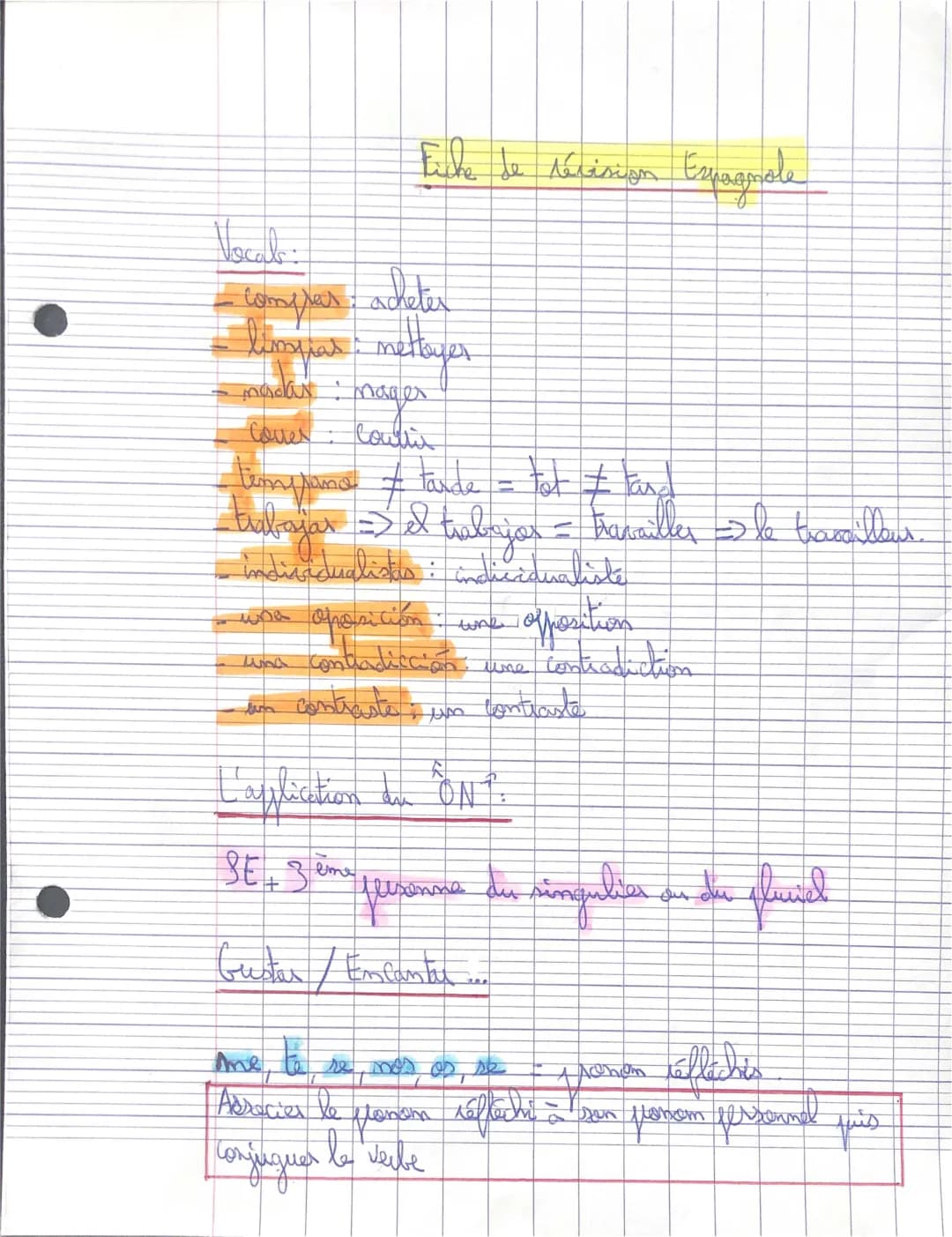 Fiche de Révision Espagnol 