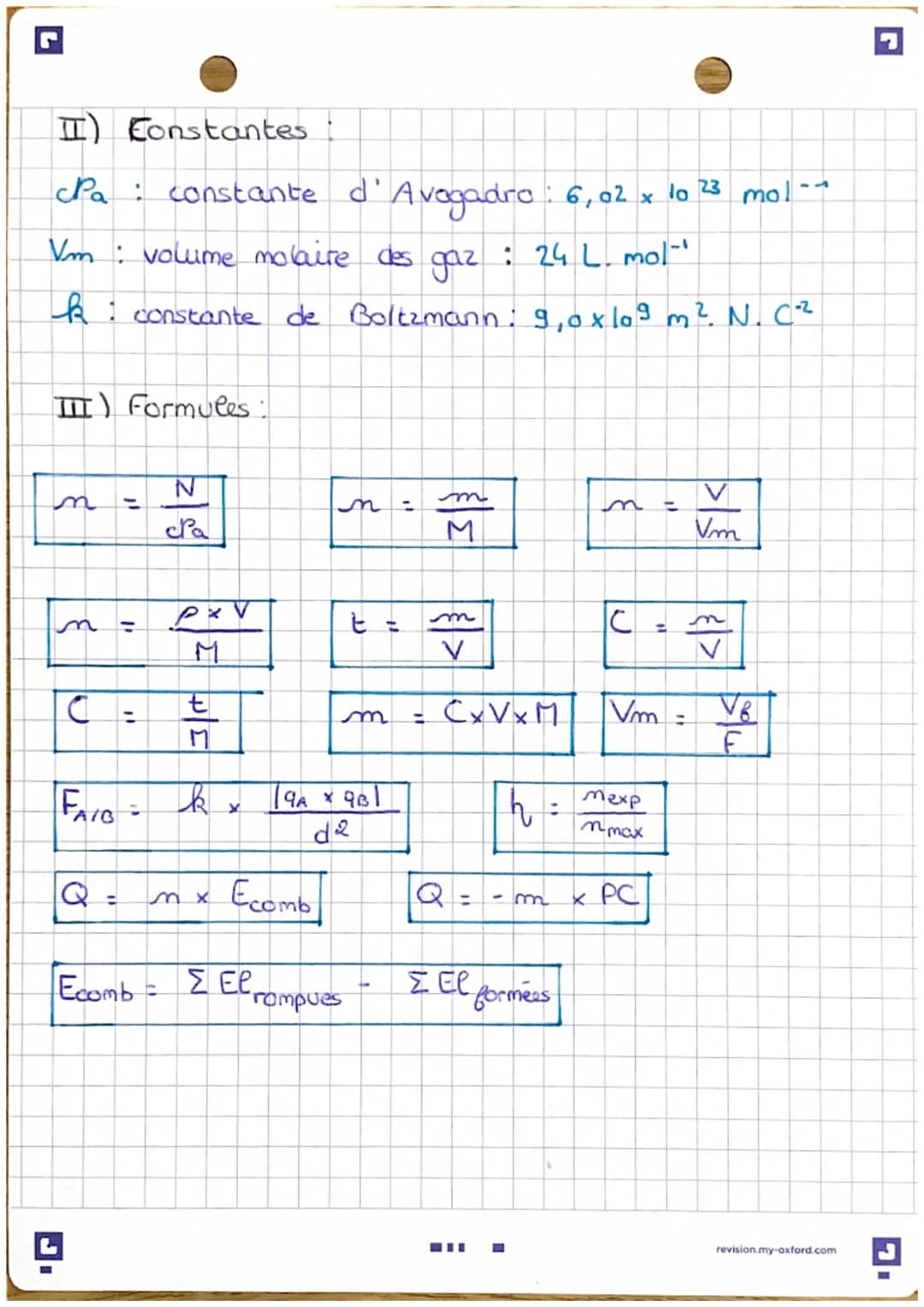 LES FORMULES DE
I Grandeurs :
N
m
M
V
Р
t
F
FAIB
9
d
h
Q
quantité de matière
mombre d'entités
masse
masse
molaire
volume
masse volumique
con