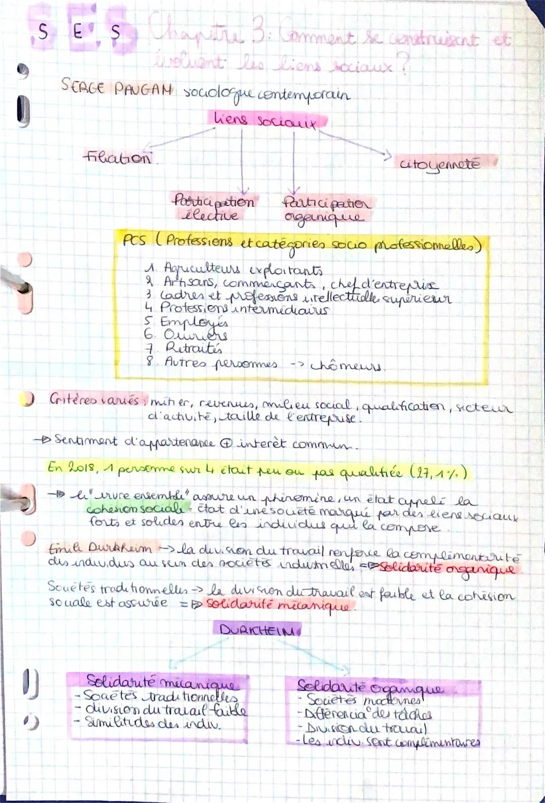 Comment se construisent et évoluent les liens sociaux - SES exercices corrigés et PDF