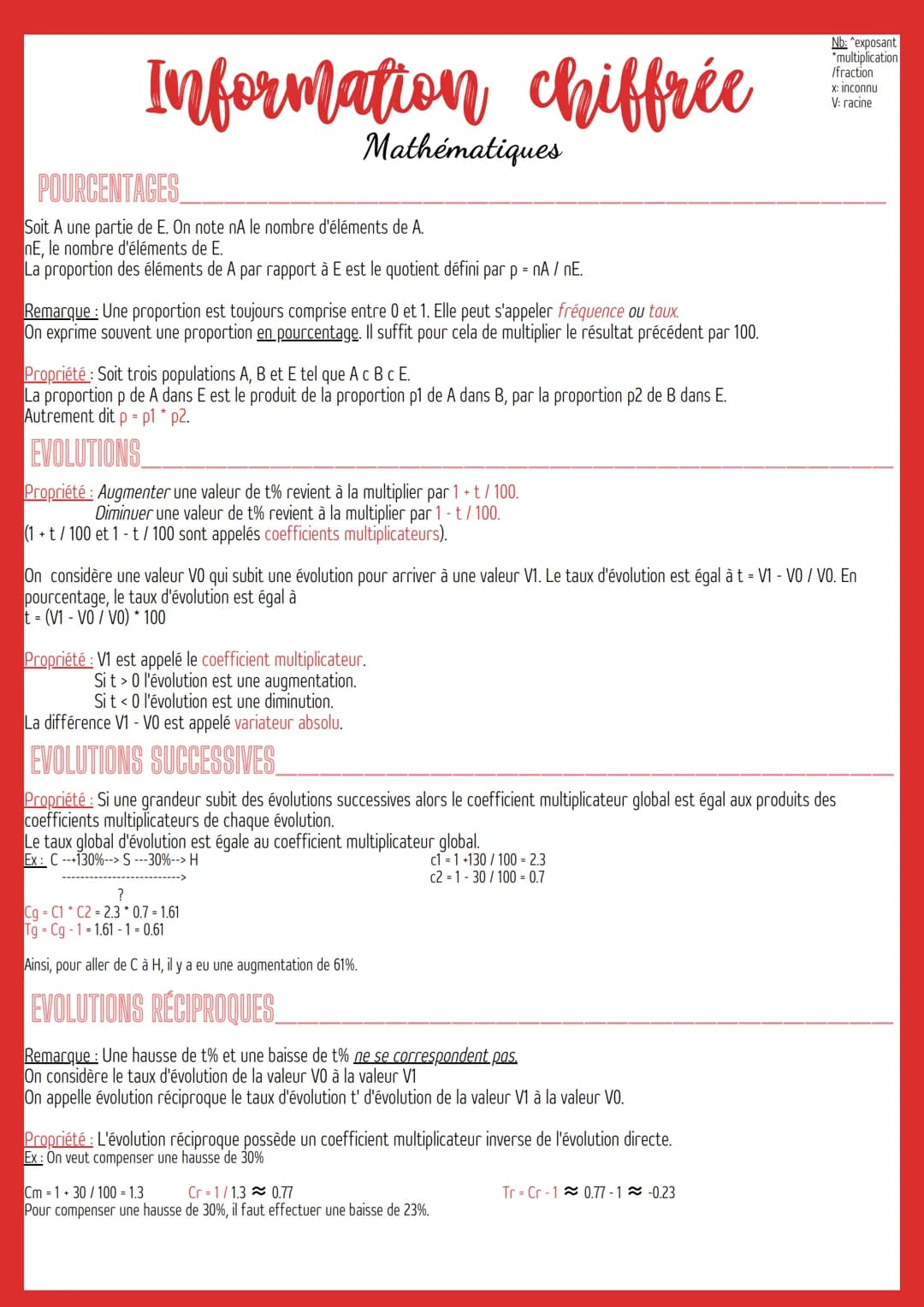 Information chiffrée
POURCENTAGES
Soit A une partie de E. On note nA le nombre d'éléments de A.
nE, le nombre d'éléments de E.
La proportion