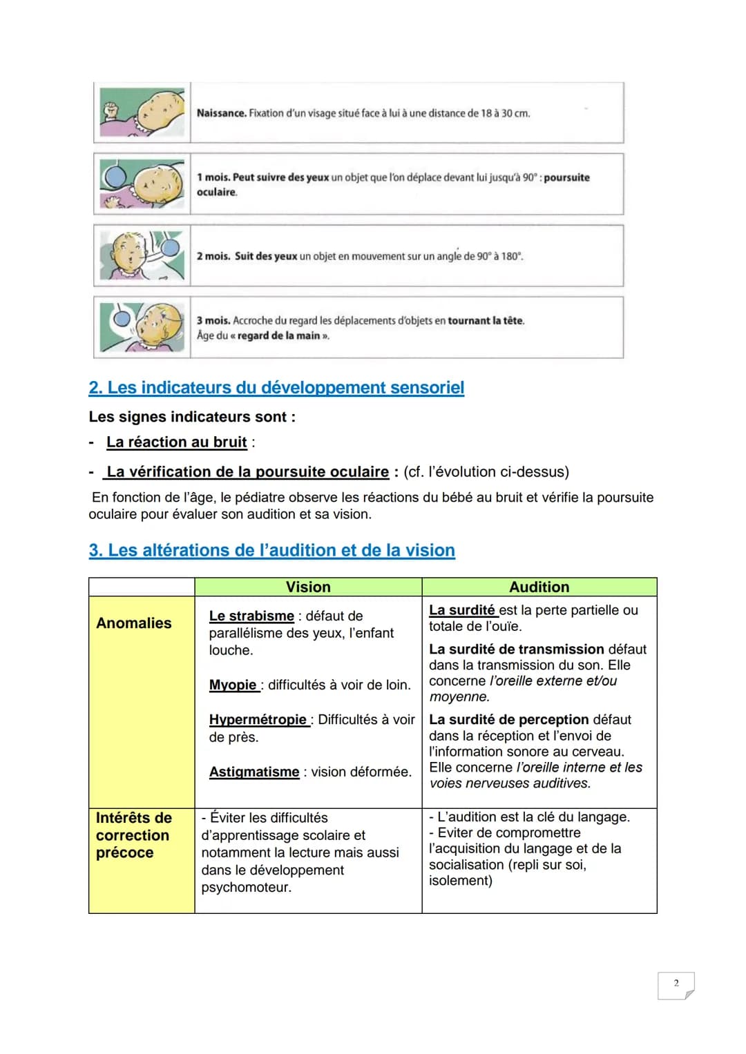 ●
●
C1-C02 Bilan. Le développement sensoriel de l'enfant
Dès la naissance l'enfant possède tous ses sens : le goût, le toucher, la vue,
l'au