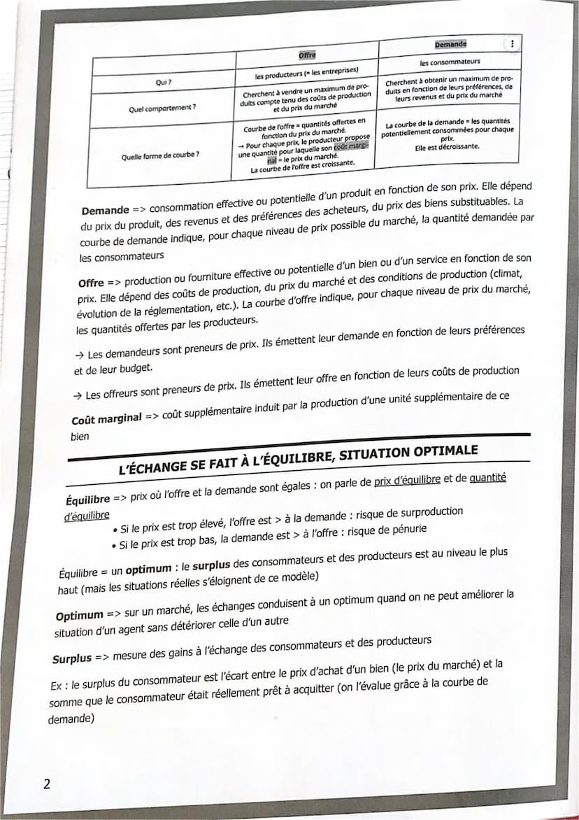 1- COMMENT UN MARCHÉ
CONCURRENCIEL FONCTIONNE-
T-IL ?
LE MARCHÉ, UNE INSTITUTION
Les sociétés humaines produisent des biens et des services 