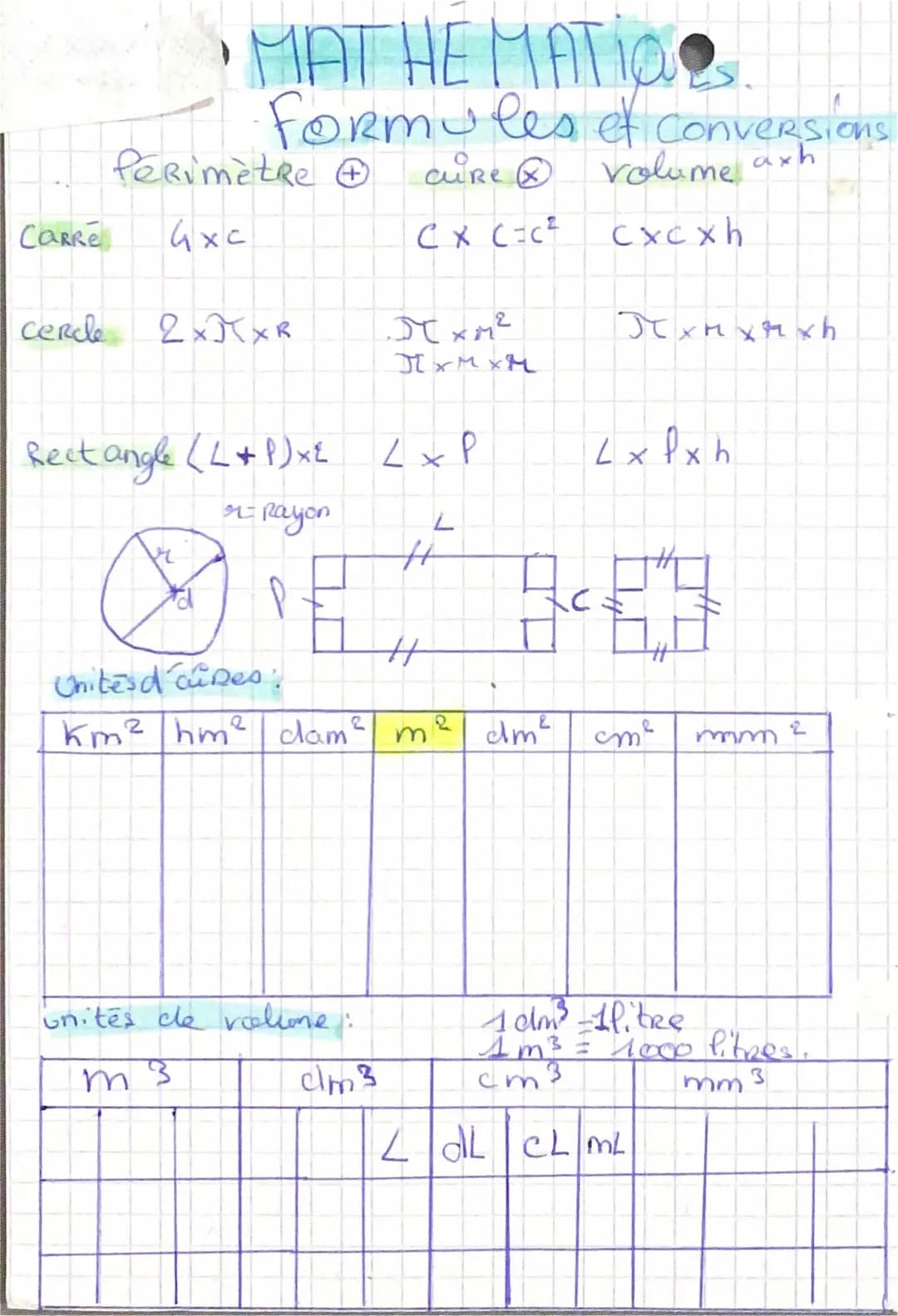 Formules et conversions