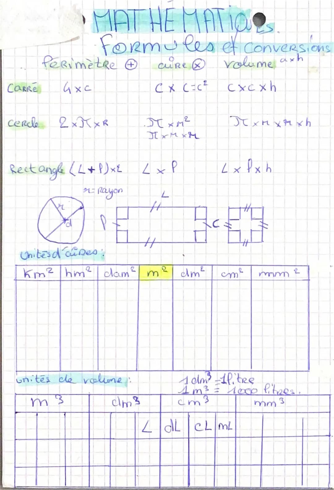 Carre
MATHEMATION
Formules et conversions
cure & volume axh
CX (=C²
CxCxh
Perimètre
4xc
cerce 2x3 x R
2xJX X
Rectangle (L+P) x ²
r Rayon
Pr
