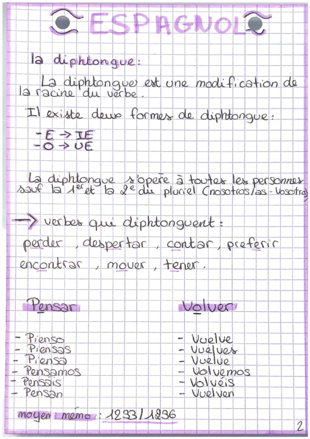 la diphtongue en espagnol 