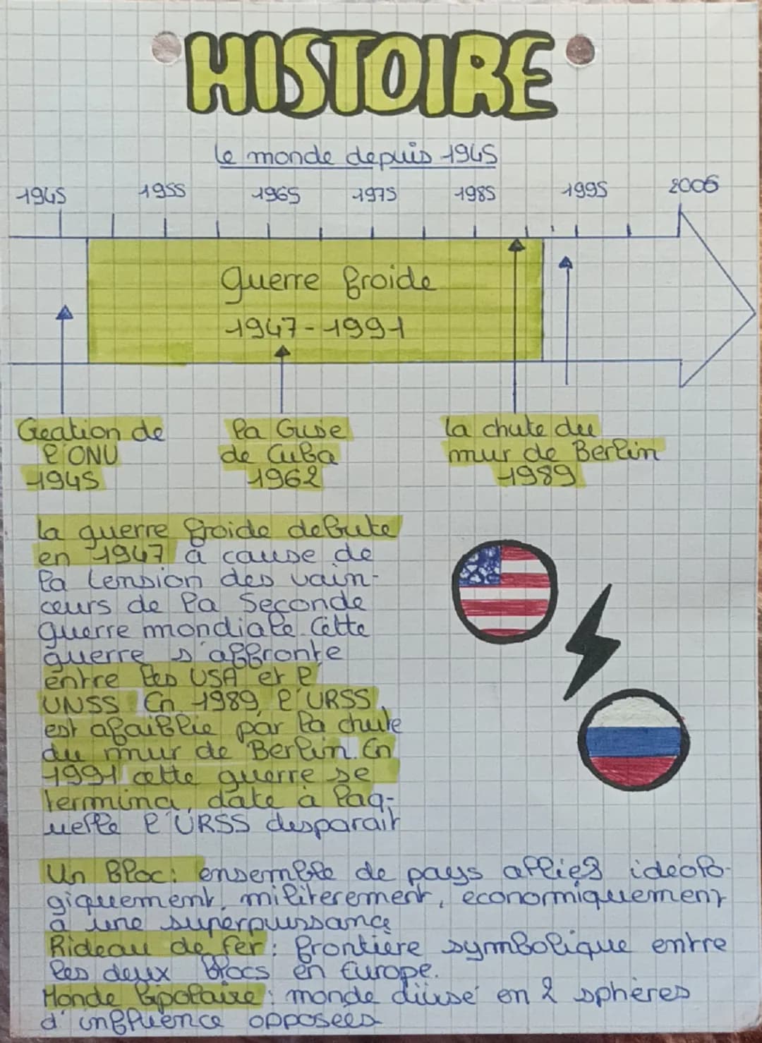 HISTOIRE®
le monde depuis 1965
71945
1955
1965
1975
1985
1995
2006
guerre froide
1947-1994
A
Geation de
PONU
4945
la Guise
de Cuba
1962
la c