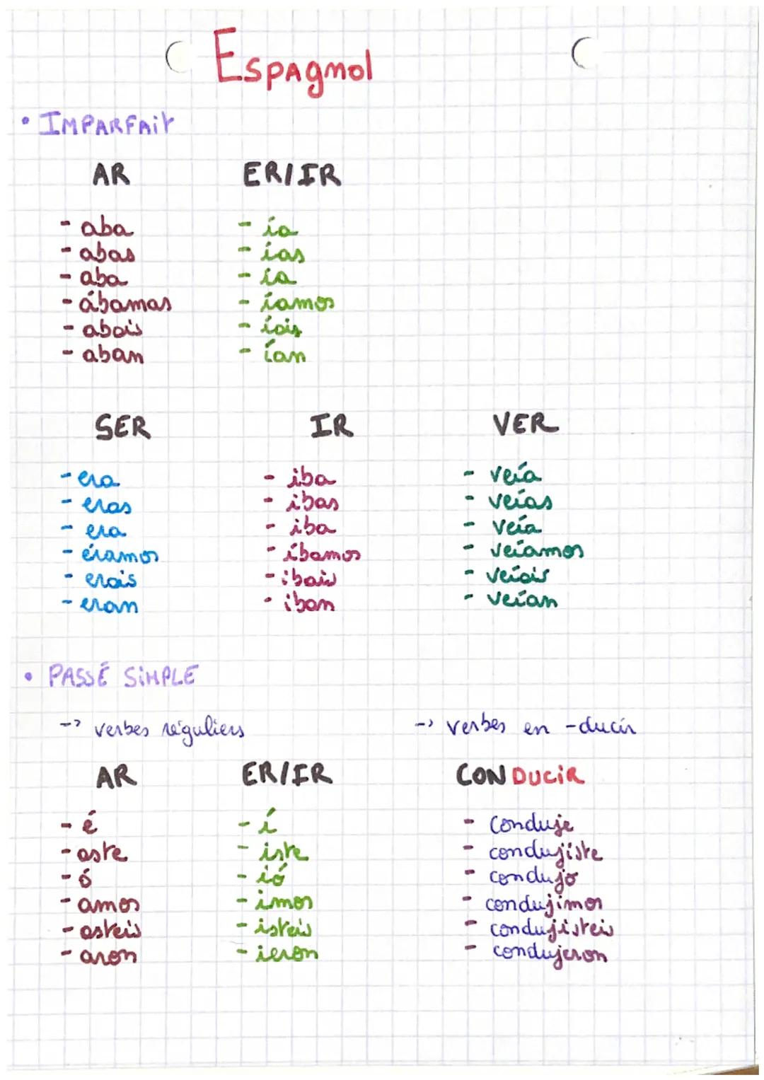 •IMPARFAIT
AR
aba
•abas
aba
-ábamas
abois
aban
1
SER
- его
- eras
-
era
éramos.
erais
- eram
CEspagnol
• PASSÉ SIMPLE
- é
-aste
-6
·amos
-as