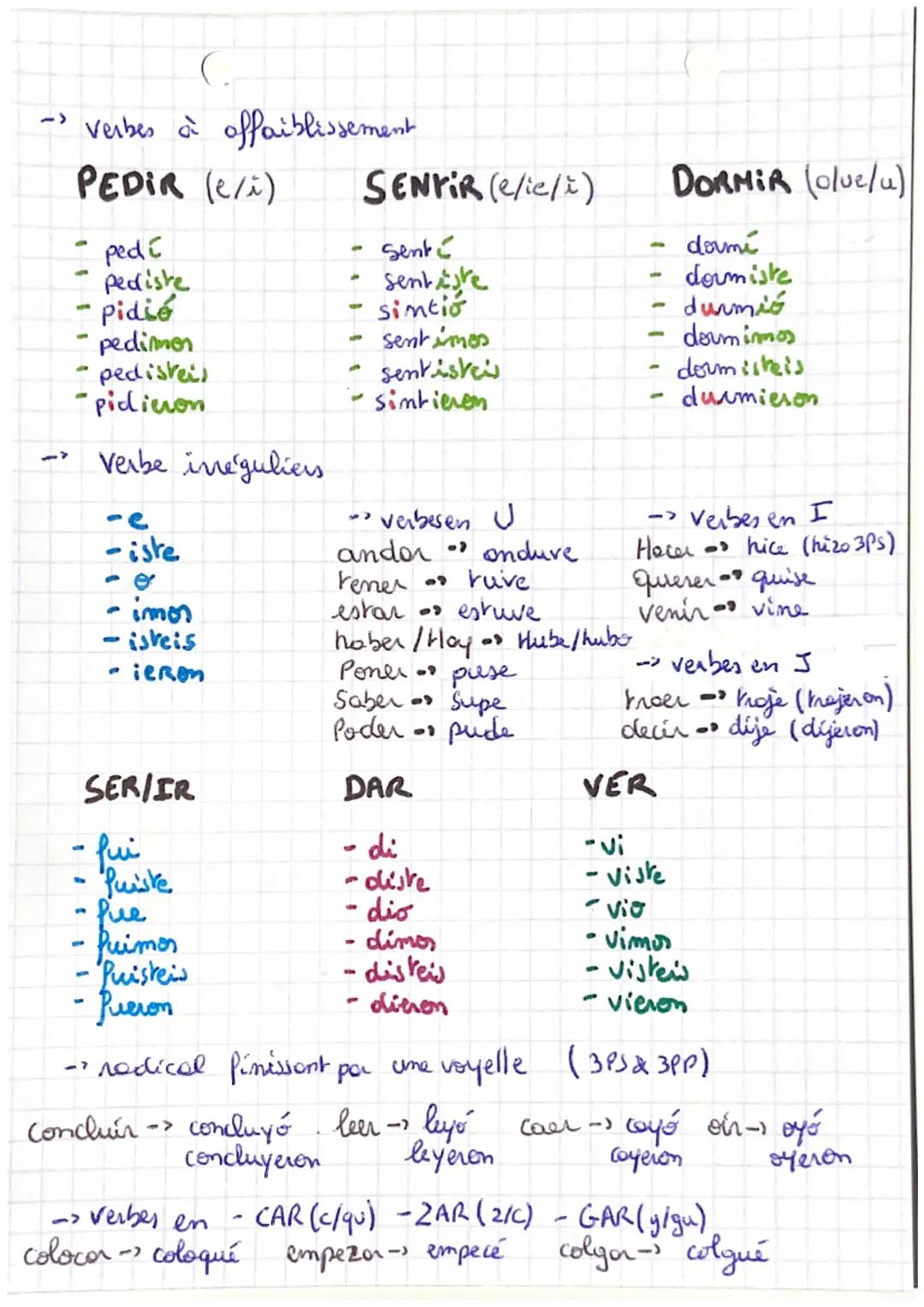 •IMPARFAIT
AR
aba
•abas
aba
-ábamas
abois
aban
1
SER
- его
- eras
-
era
éramos.
erais
- eram
CEspagnol
• PASSÉ SIMPLE
- é
-aste
-6
·amos
-as