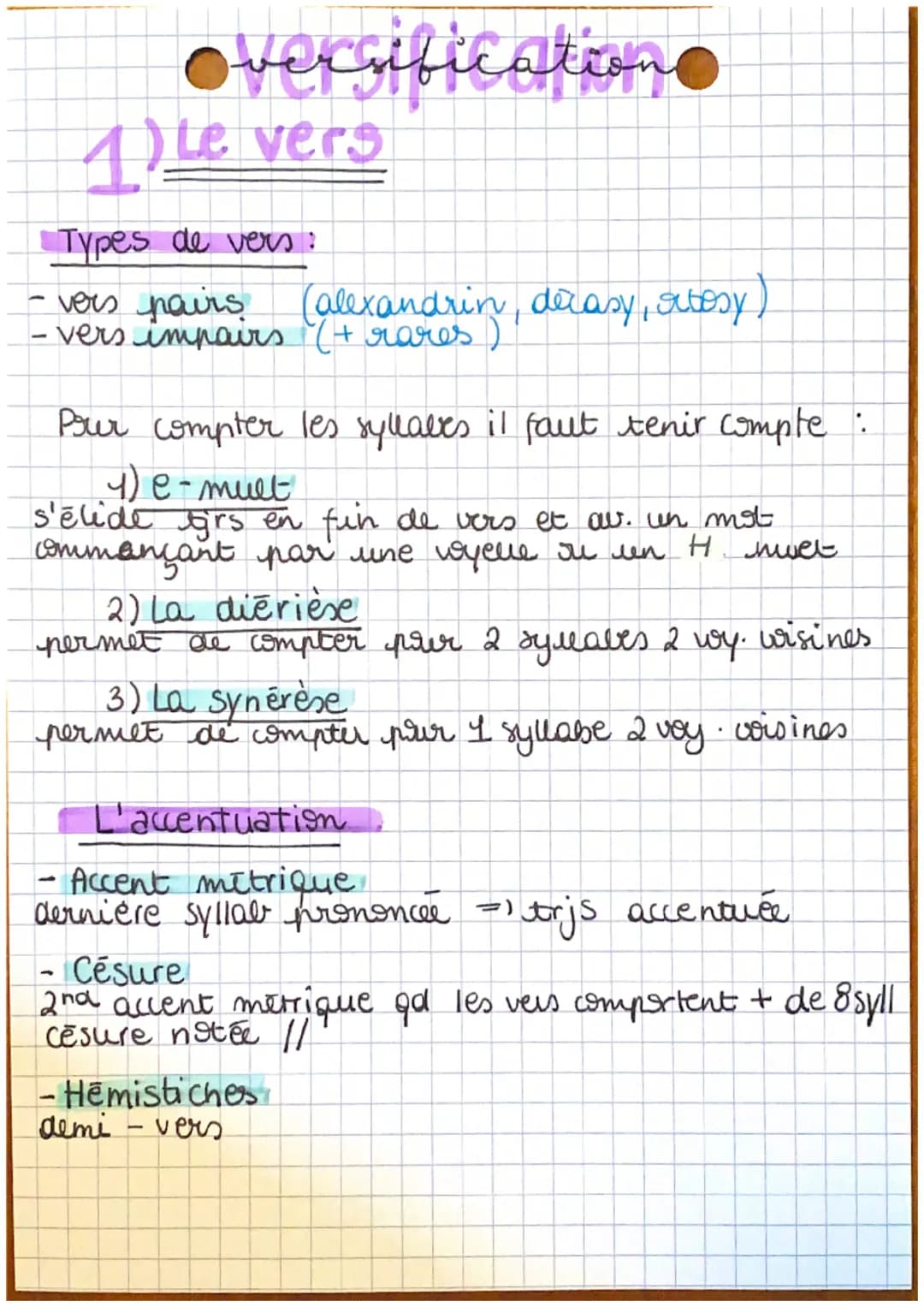●versification
1)Le vers
• Types de vers:
-vers hairs (alexandrin, derasy, rutesy)
Pour compter les sylabes il faut tenir compte :
4) e-mult