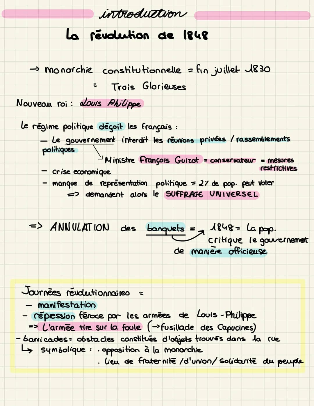 histoire
thème 2: La difficile entrée
dans l'âge democratique: La Deuxie me
Republique et le second Empire (1848-1870) introduction
-> monar
