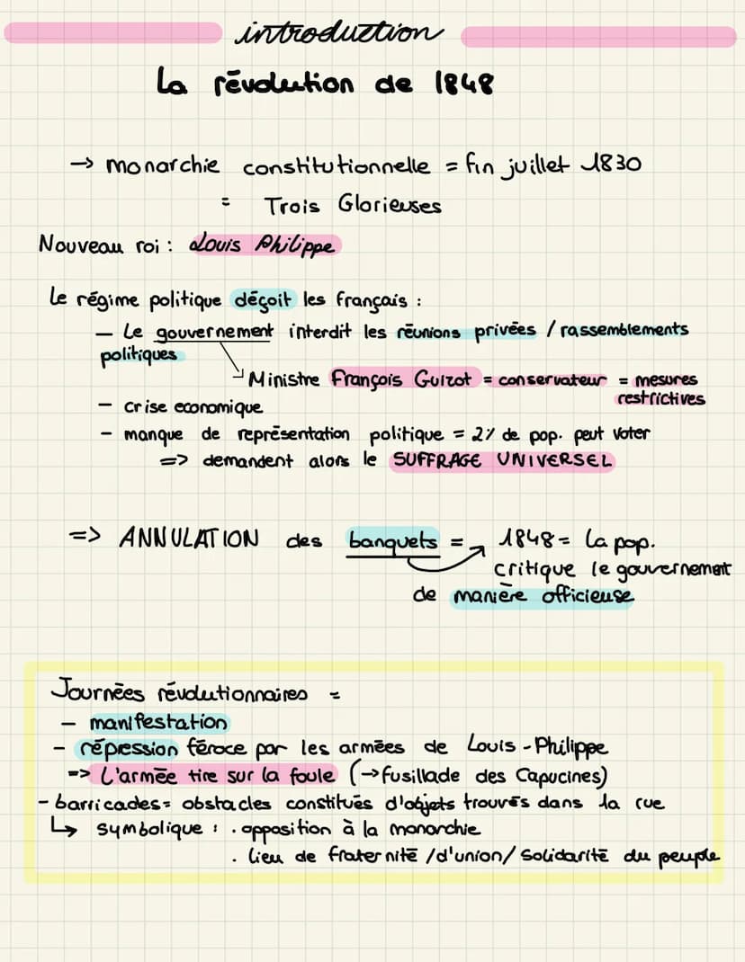 histoire
thème 2: La difficile entrée
dans l'âge democratique: La Deuxie me
Republique et le second Empire (1848-1870) introduction
-> monar