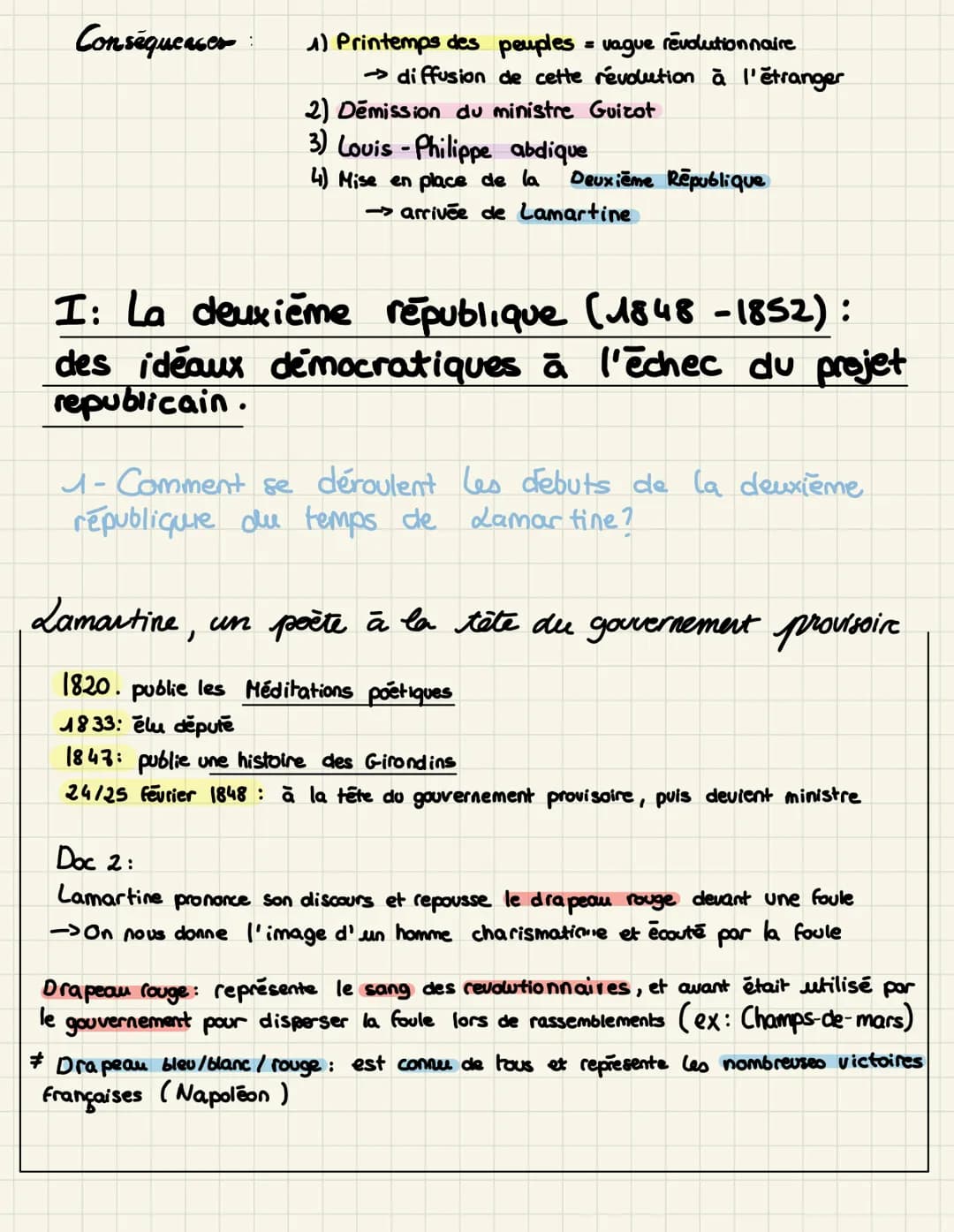 histoire
thème 2: La difficile entrée
dans l'âge democratique: La Deuxie me
Republique et le second Empire (1848-1870) introduction
-> monar
