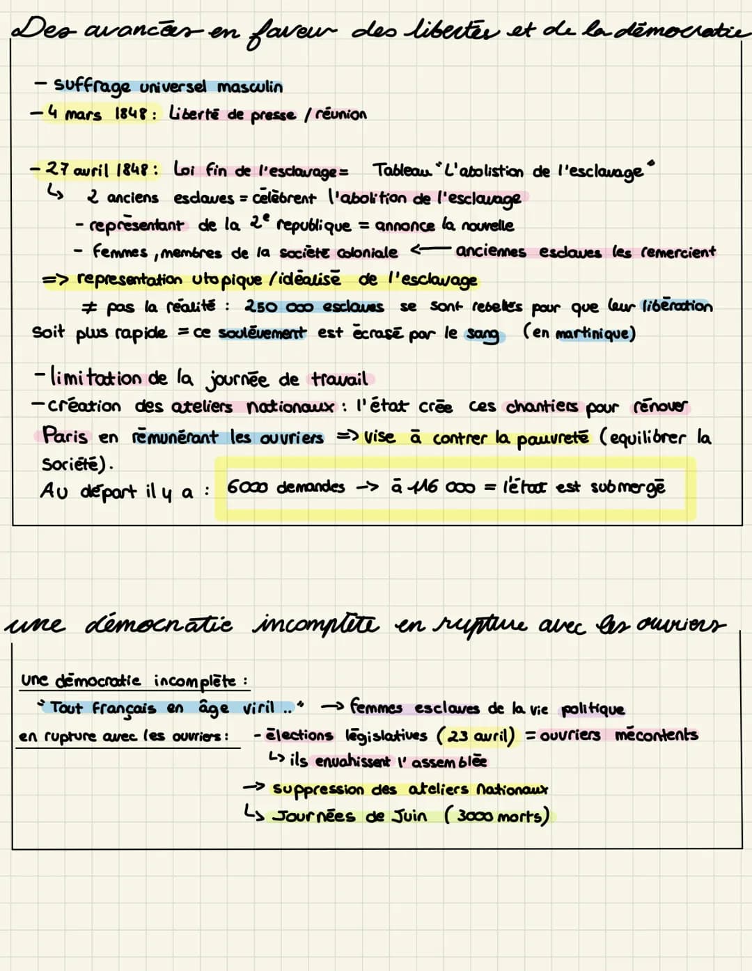 histoire
thème 2: La difficile entrée
dans l'âge democratique: La Deuxie me
Republique et le second Empire (1848-1870) introduction
-> monar
