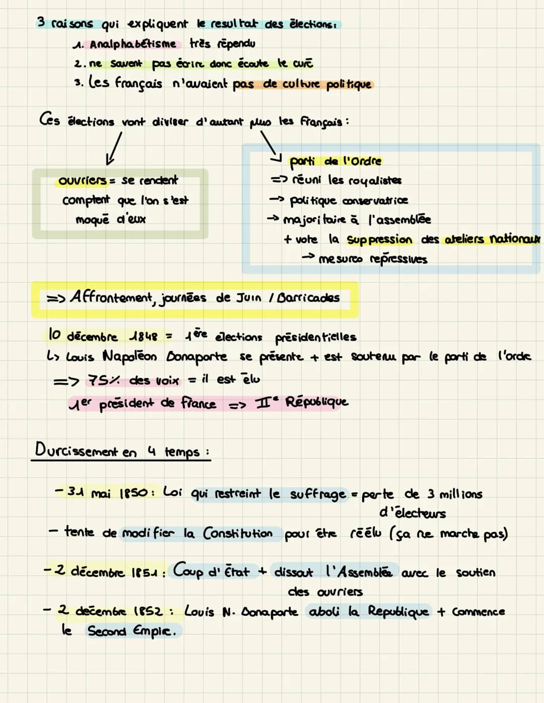 histoire
thème 2: La difficile entrée
dans l'âge democratique: La Deuxie me
Republique et le second Empire (1848-1870) introduction
-> monar