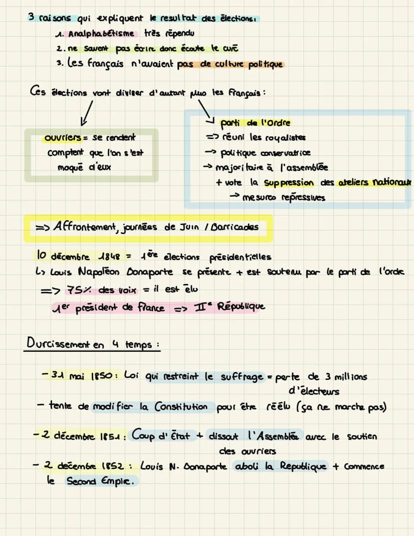 histoire
thème 2: La difficile entrée
dans l'âge democratique: La Deuxie me
Republique et le second Empire (1848-1870) introduction
-> monar