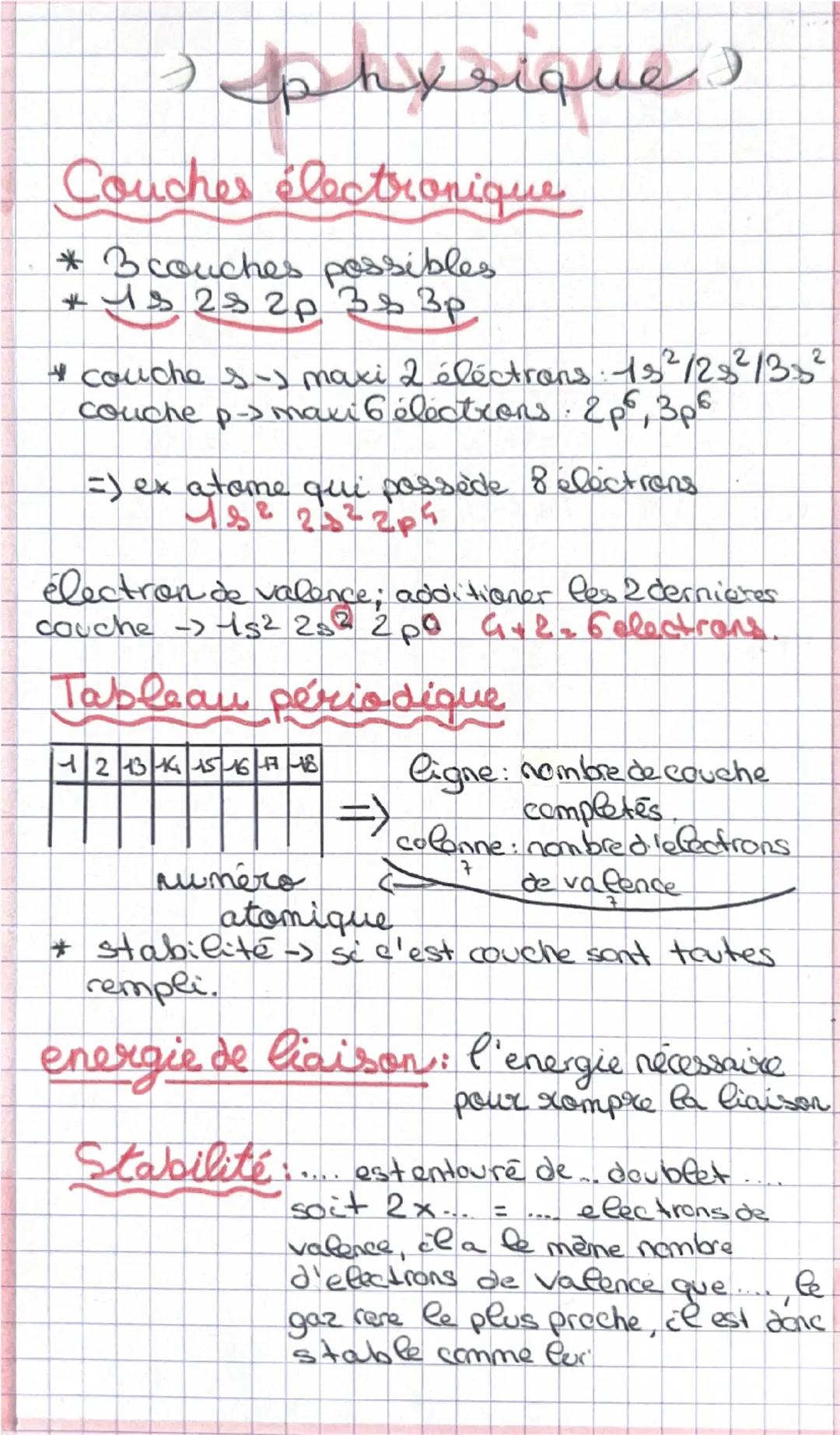 # physique)

Couches électronique

* 3 couches possibles.
* 1s 2s 2p 3s 3p

* couche s-> maxi 2 éléctrans. 1s²/2s²/3s²
couche p-> maxi 6 élé