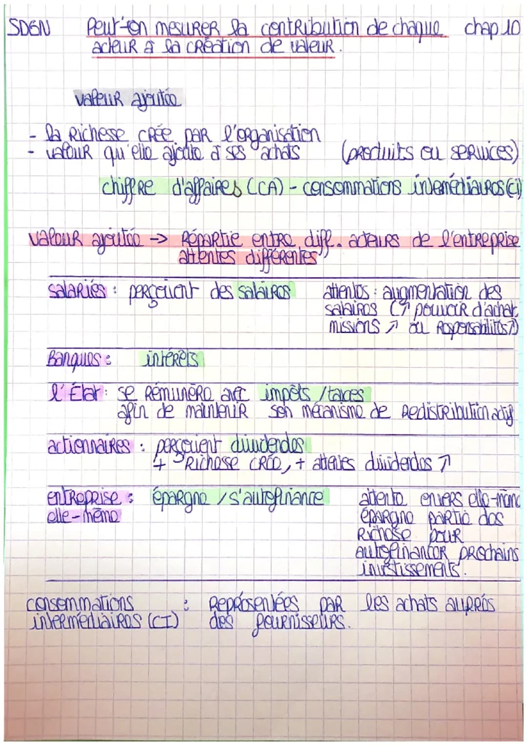 SD6N
Peut-on mesurer la contribution de chaque chap 10
acleur à la création de valeur.
vapeliR ajoutée
la Richesse crée par l'organisation
v