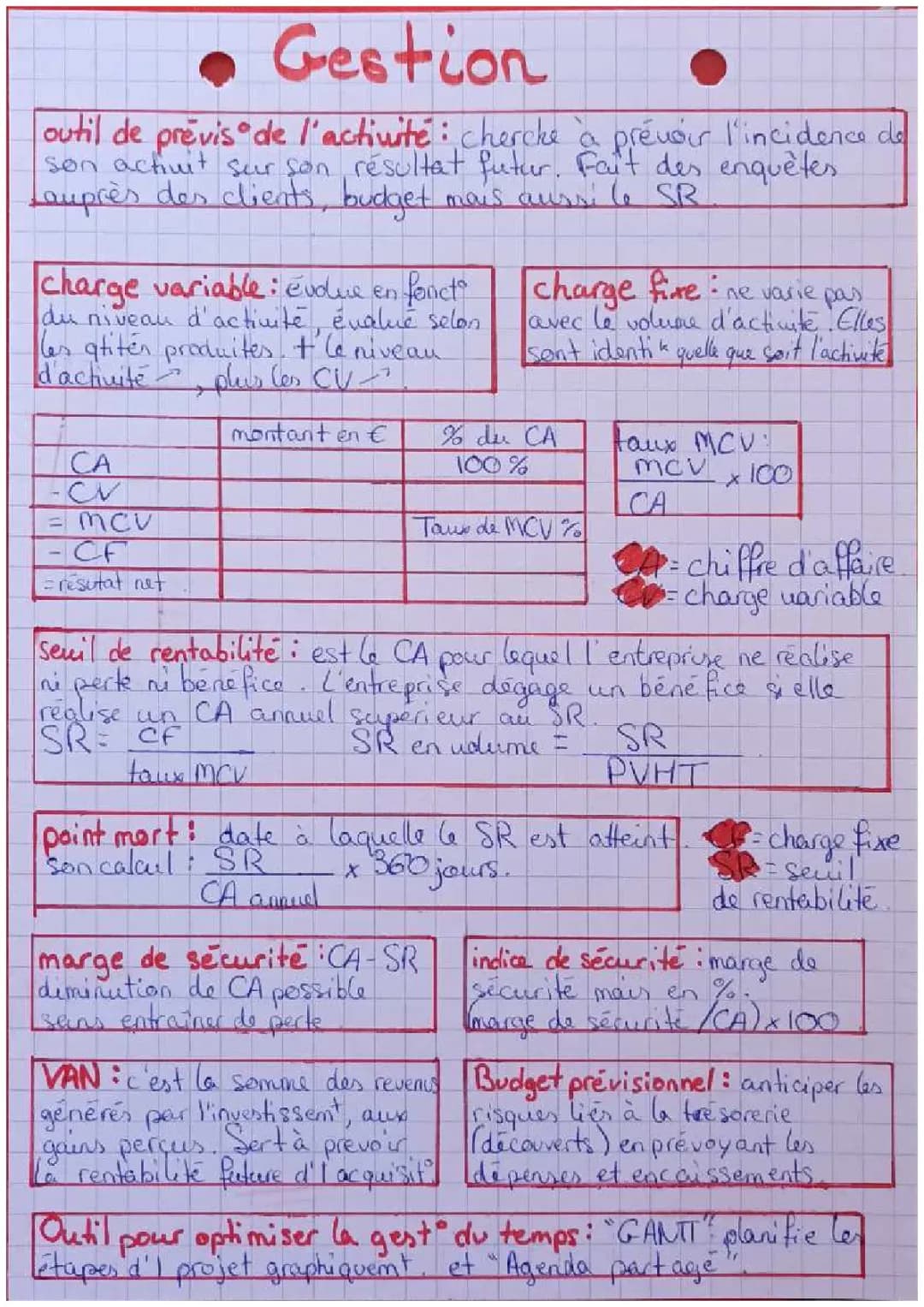Outils d'Aide à la Décision et Gestion du Temps PDF et Exercices Corrigés