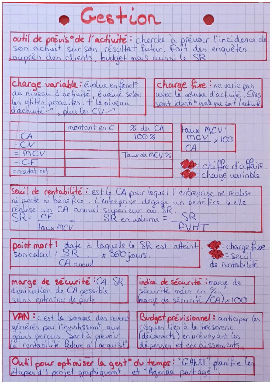 • Gestion
outil de prèvis de l'activité: cherche à prévoir l'incidence de
son actuit sur son résultat futur. Fait des enquêtes
Lauprès des c