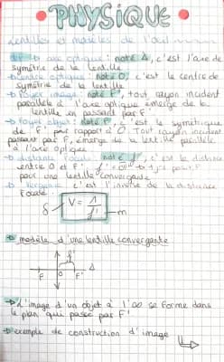 Know Lentilles et modèles de l’oeil thumbnail