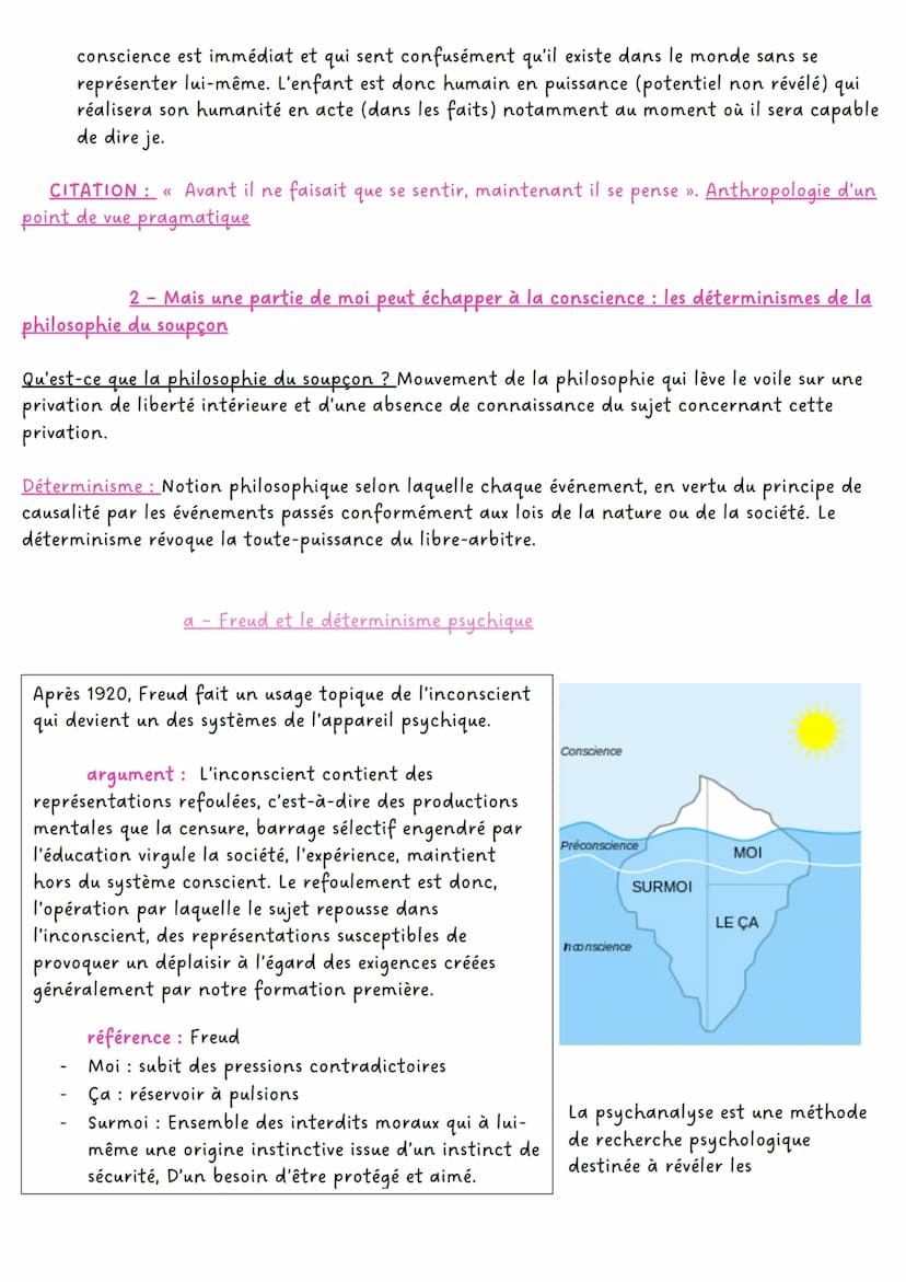 
<p>La question de la conscience et de l'inconscient est un sujet fondamental en philosophie. Il s'agit de comprendre la manière dont nous n