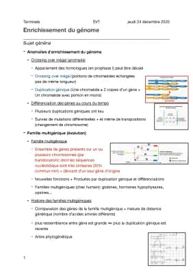 Know Cours 1.2 - Enrichissement du génome thumbnail