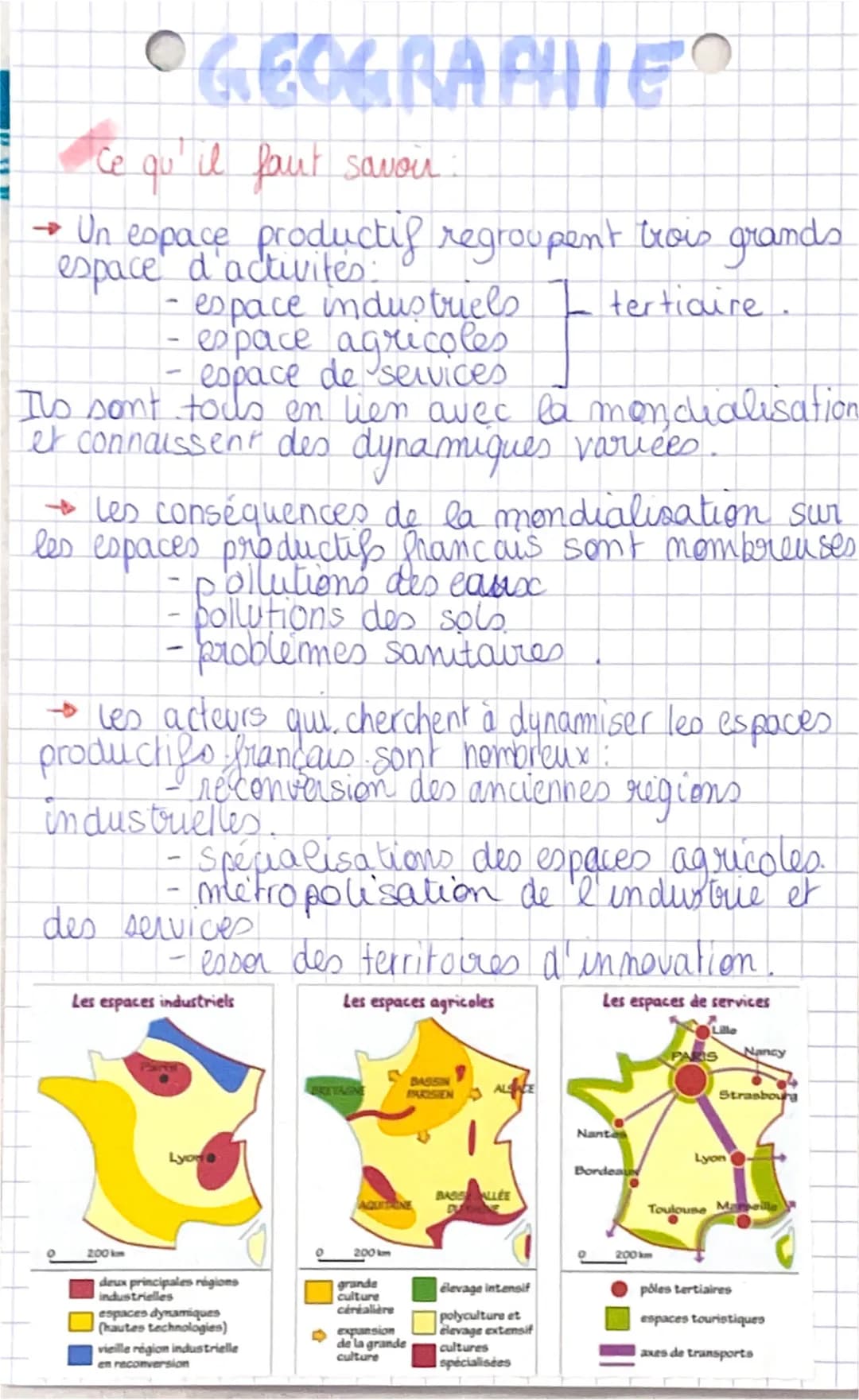 • GEOGRAPHIC
les Espaces productifs et
leur Influence
Vocabulaire
Espace productif: espace aménagé pour développer
des activites economiques