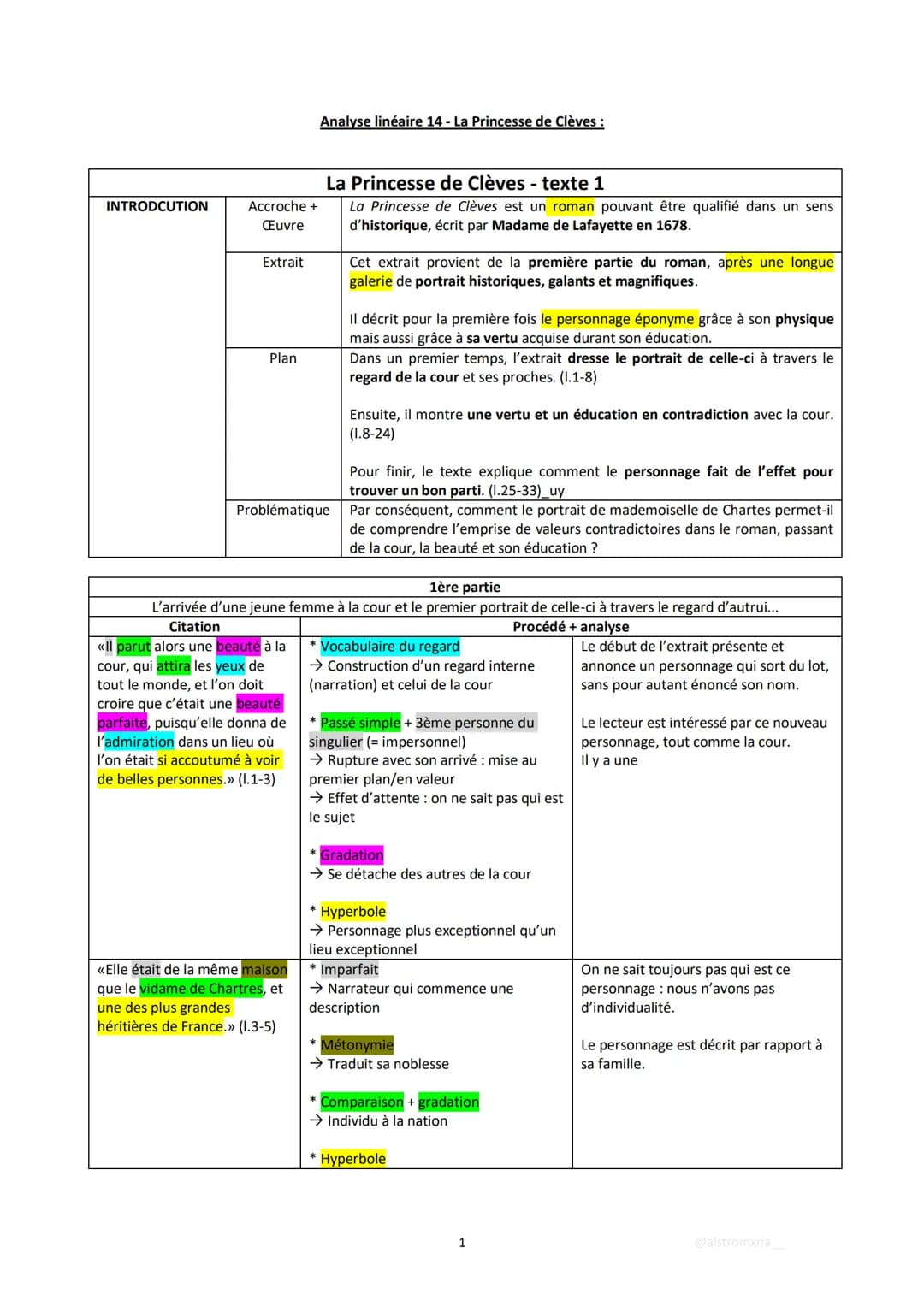 INTRODCUTION
Accroche +
Œuvre
Extrait
Plan
Analyse linéaire 14 - La Princesse de Clèves :
La Princesse de Clèves - texte 1
La Princesse de C
