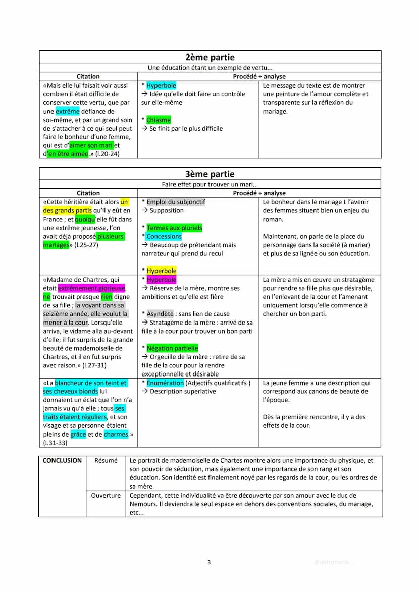 INTRODCUTION
Accroche +
Œuvre
Extrait
Plan
Analyse linéaire 14 - La Princesse de Clèves :
La Princesse de Clèves - texte 1
La Princesse de C