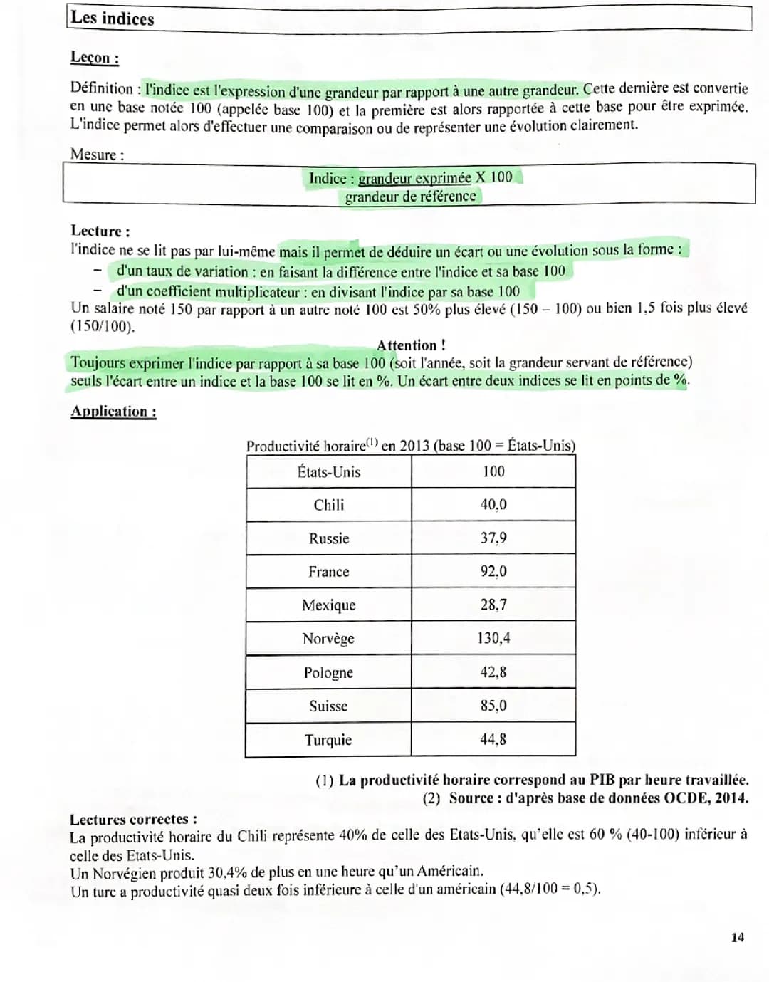 Les indices SES