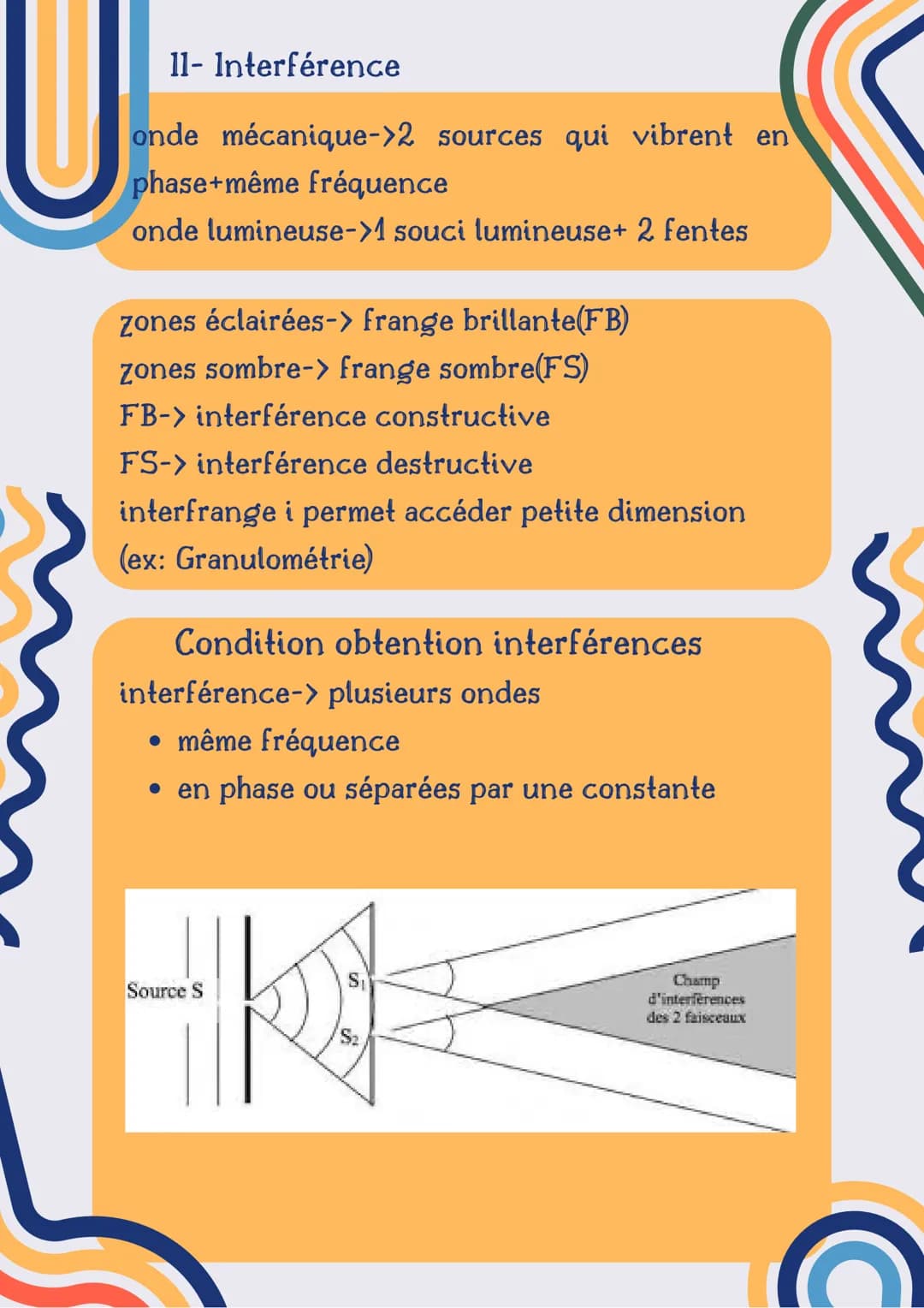 U
PHYSIQUE
def: Phénomène d'étalement de la direction
d'une onde. La figure de diffraction dépend de
la géométrie de l'obstacle rencontré pa