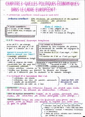 Know CHAPITRE 3 : QUELLES POLITIQUES ÉCONOMIQUES DANS LE CADRE EUROPÉEN? thumbnail