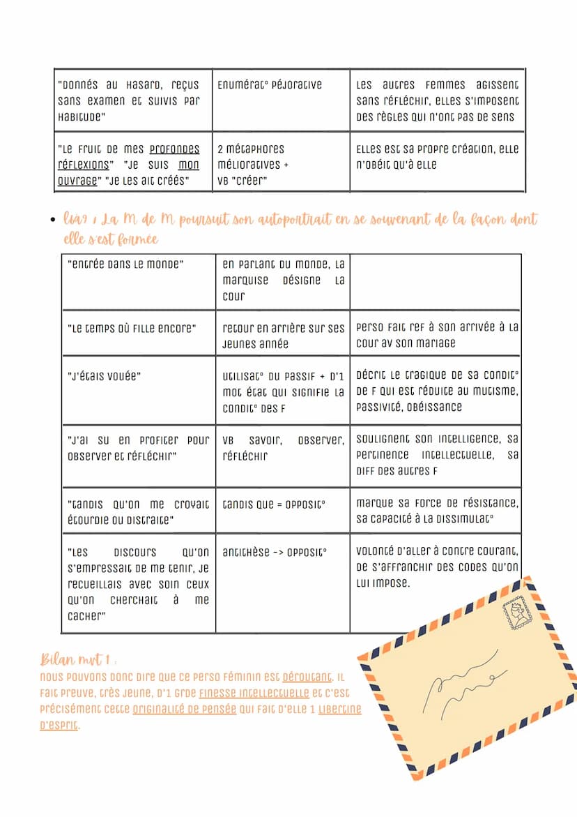 EL1: Choderlos de laclos, Les Liaisons dangereuses,
1782, lettre 81 (extrait)
I Introduction
CHODERLOS DE LACLOS, OFFICIer De POLICE De L'ar