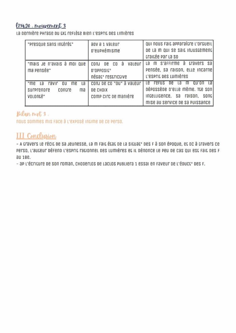 EL1: Choderlos de laclos, Les Liaisons dangereuses,
1782, lettre 81 (extrait)
I Introduction
CHODERLOS DE LACLOS, OFFICIer De POLICE De L'ar