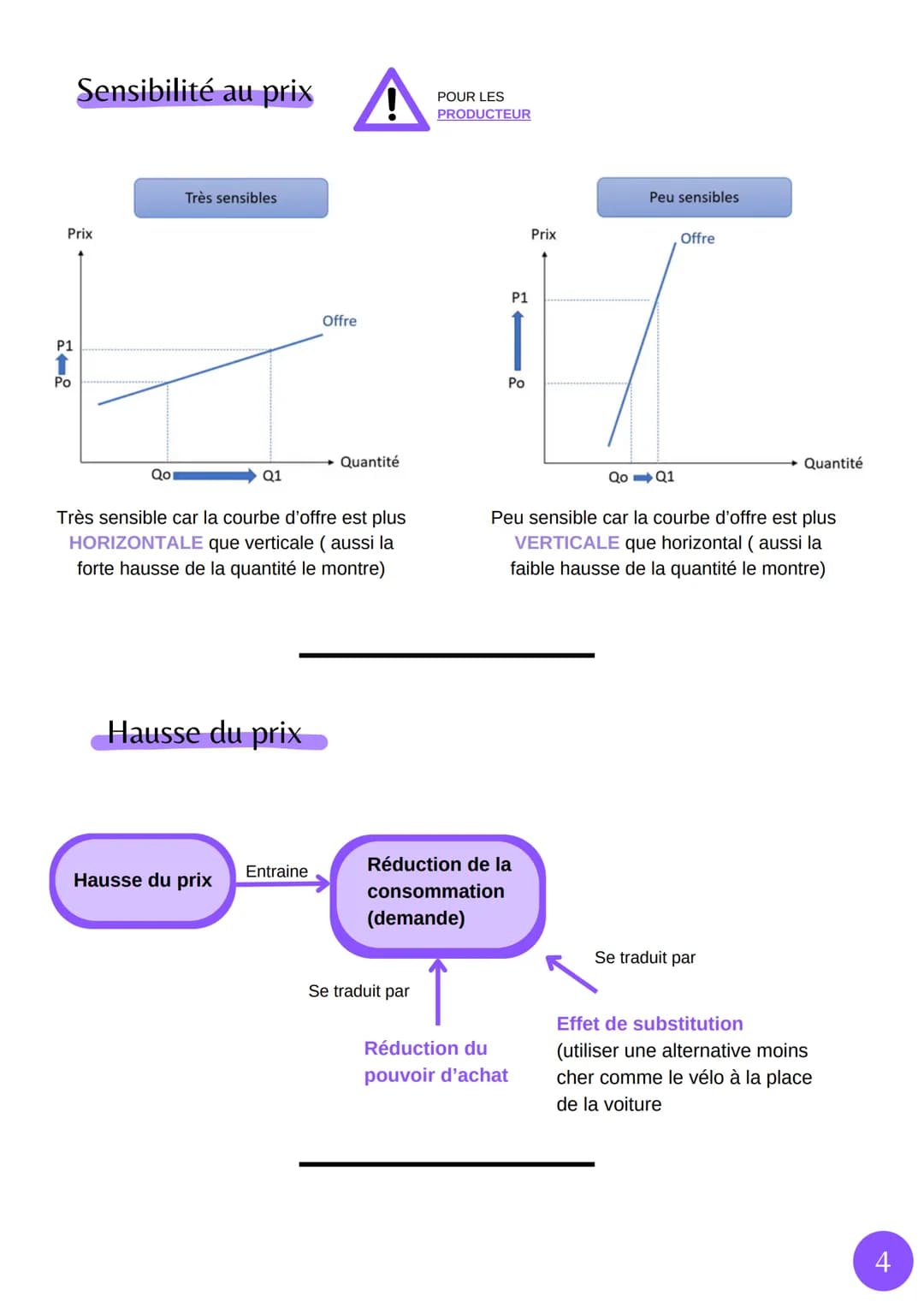 Marché
SES
Comment un marché concurrentiel fonctionne t-il ?
Marché, Concurrence parfaite, Monopole - Oligopole, Marque, La loi de l'offre, 