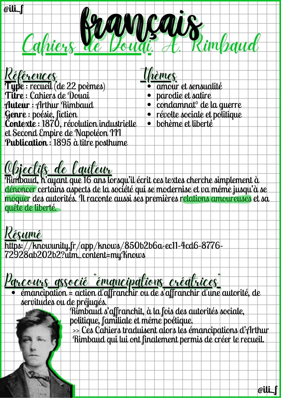 @ili_f
français
Cahiers de Douai A. Rimbaud
Références
Type: recueil (de 22 poèmes)
Titre: Cahiers de Douai
Auteur: Arthur Rimbaud
Genre: po