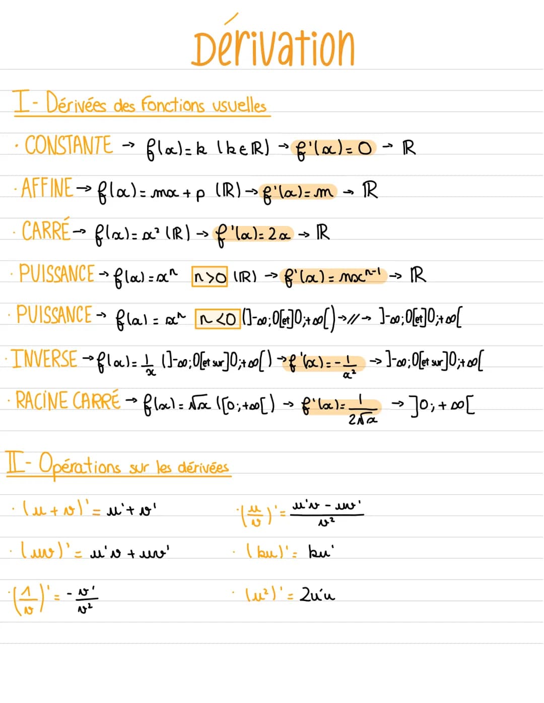 Dérivation
I-Dérivées des fonctions usuelles
-CONSTANTE
AFFINE →→ fla) = mx + p (R) → f·la) = m → R
->
CARRE→ f(x)= x² (R) →> f'lα) = 2α → R