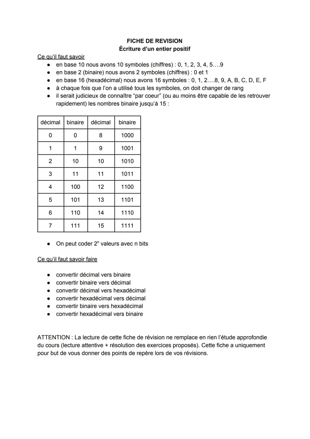 <h2 id="systmebinaire">Système binaire</h2>
<p>En base 10, nous avons 10 symboles (chiffres) : 0, 1, 2, 3, 4, 5….9. En base 2 (binaire), nou