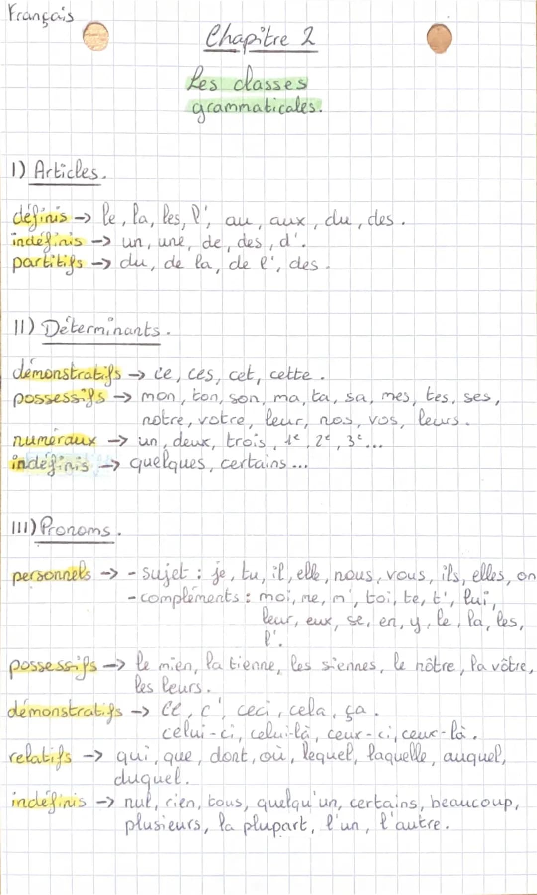 Les 10 Classes Grammaticales et Exercices Faciles