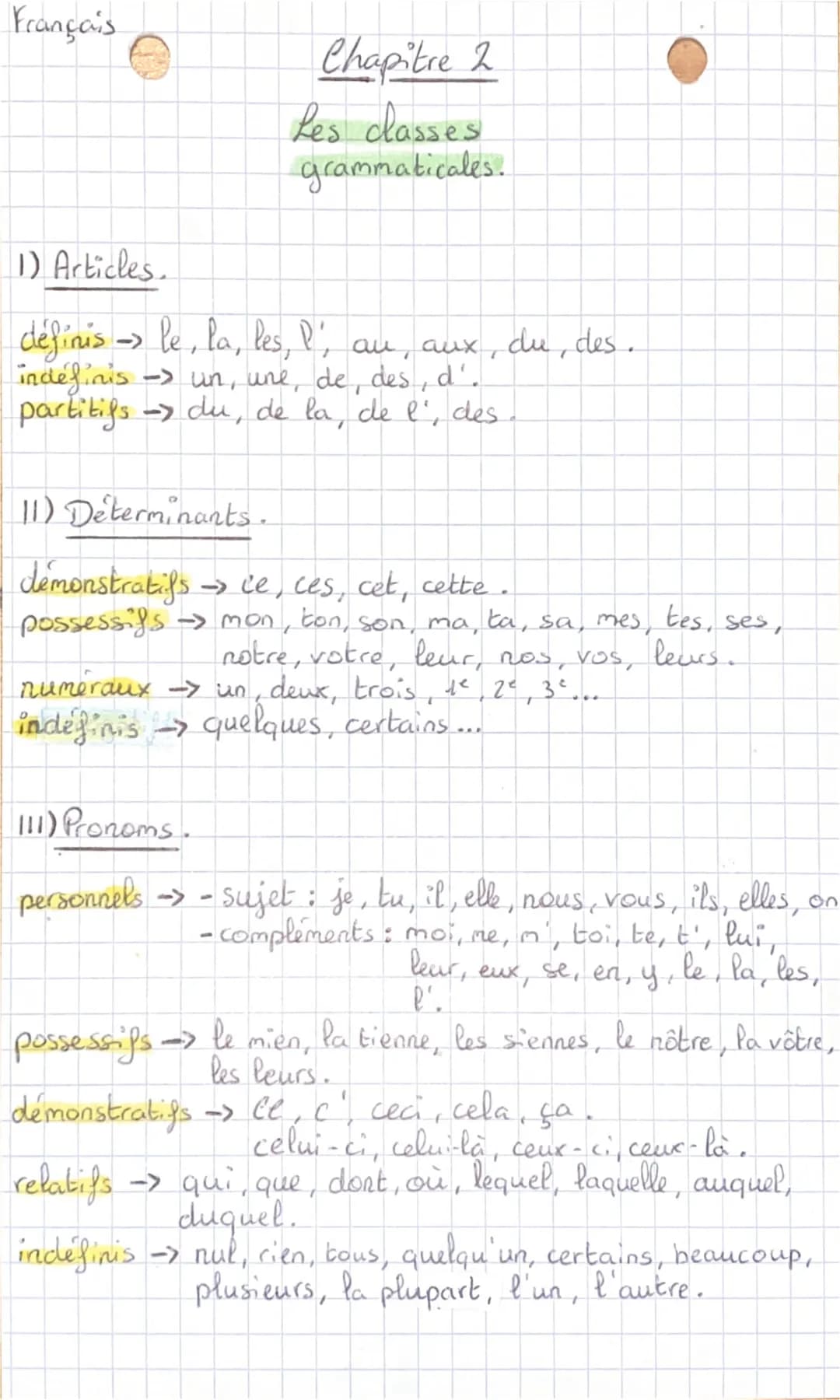 Français
Chapitre 2
Les classes
grammaticales.
1) Articles.
définis →le, la, les, l, au, aux, du, des.
indéfinis -> un, une, de, des, d'.
pa