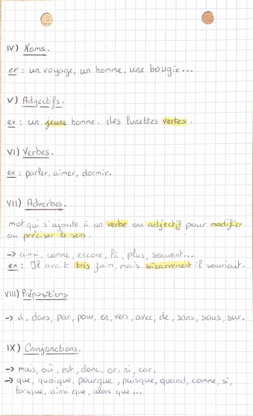 Français
Chapitre 2
Les classes
grammaticales.
1) Articles.
définis →le, la, les, l, au, aux, du, des.
indéfinis -> un, une, de, des, d'.
pa
